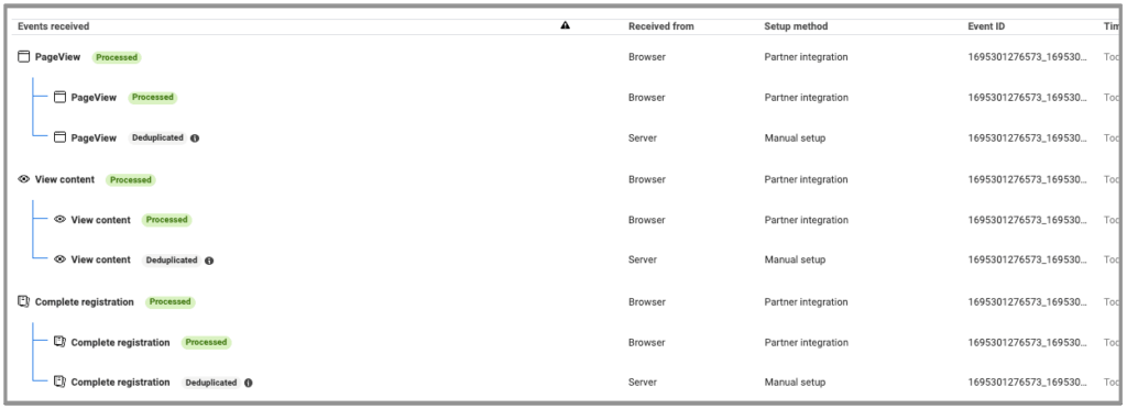 verify conversion api setup